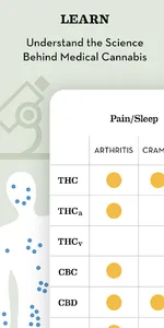 Curio Wellness screenshot 1