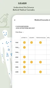 Curio Wellness screenshot 11
