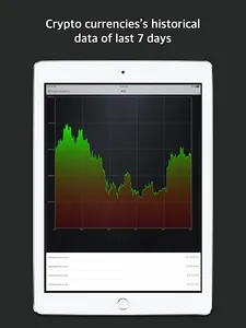 Currency Converter : Live Rate screenshot 14