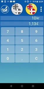 Danish krone Pound Sterling screenshot 6