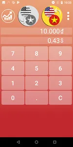 Vietnamese Dong Dollar screenshot 2