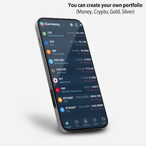 Currency Live Converter Alarm screenshot 1