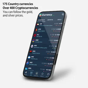 Currency Live Converter Alarm screenshot 2