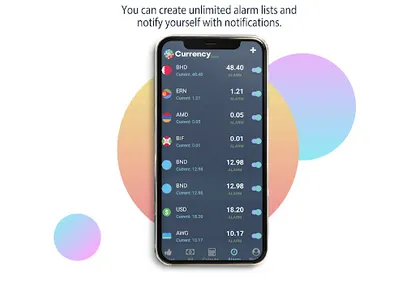 Currency Live Converter Alarm screenshot 4