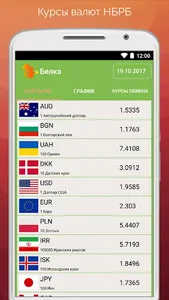 Белка. Курсы валют screenshot 0