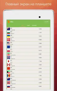 Белка. Курсы валют screenshot 5