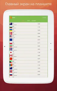 Белка. Курсы валют screenshot 6
