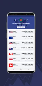 Currency Rates In Bangladesh screenshot 1