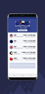 Currency Rates In UAE screenshot 1