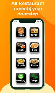 Ciaoo Food - Local food delive screenshot 2