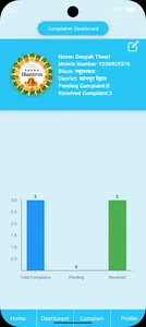 Hello Kisan (I&WRD helpline) screenshot 7