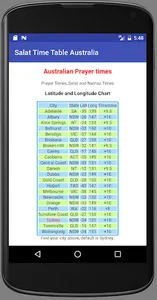 Prayer Salat Namaz Time Table  screenshot 2