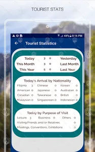 Calapan City Tourist Registrat screenshot 23