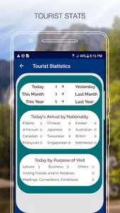 Calapan City Tourist Registrat screenshot 7