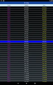 HVAC Refrigerant PT - A/C screenshot 11