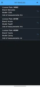 Trip Registration screenshot 5