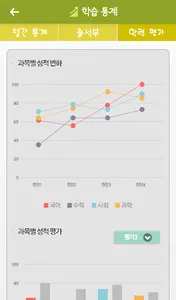 스스로 배움터 학부모 screenshot 7