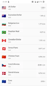 Currency Converter screenshot 0