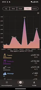 Money Manager screenshot 6