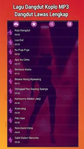 Lagu Dangdut Koplo Lawas MP3 L screenshot 0