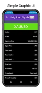 Daily Forex Signals screenshot 10