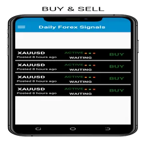 Daily Forex Signals screenshot 4