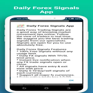 Daily Forex Signals screenshot 5
