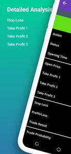 Daily Forex Signals screenshot 7