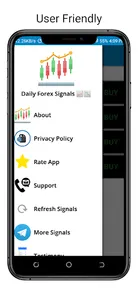 Daily Forex Signals screenshot 9