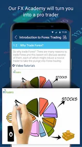 Free Forex Signals & News screenshot 2