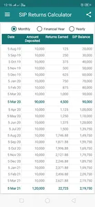 EMI Calculator for Bank loan,  screenshot 11