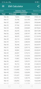 EMI Calculator for Bank loan,  screenshot 6