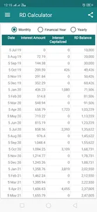 EMI Calculator for Bank loan,  screenshot 9