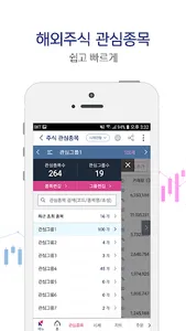 키움증권 영웅문SG 해외선물옵션, 해외CFD, FX마진 screenshot 2