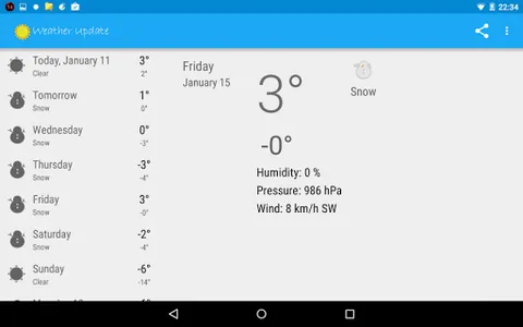 Weather Update screenshot 2