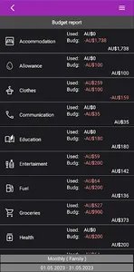 mobiFinance screenshot 5