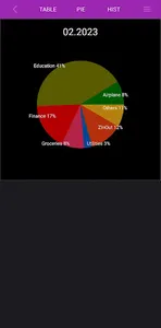 mobiFinance screenshot 6