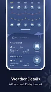 Weather Forecast,Daily Weather screenshot 2