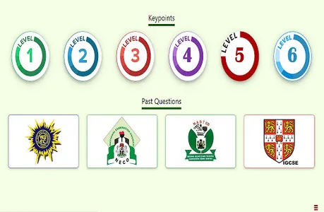 Keypoints in Data Processing screenshot 7