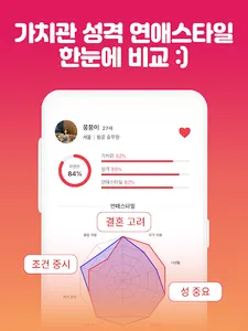 럽센트 소개팅 - 동네친구 만남 결혼을 위한 소개팅앱 screenshot 8