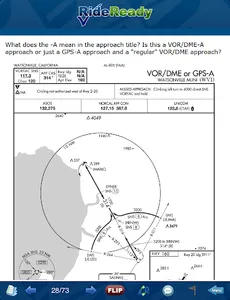 Instrument Rating Airplane screenshot 12