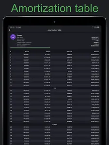 Loan calculator: Installment,  screenshot 8