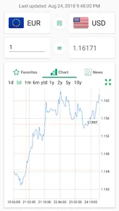 FX Currency Converter: Rates screenshot 10