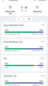 Live Singapore Football screenshot 3