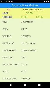 Canada Stock Markets screenshot 0