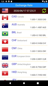 Canada Stock Markets screenshot 4