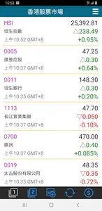 HK Stock Market - Hong Kong screenshot 0