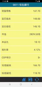 HK Stock Market - Hong Kong screenshot 2