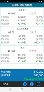 HK Stock Market - Hong Kong screenshot 3