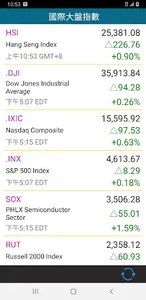 HK Stock Market - Hong Kong screenshot 5